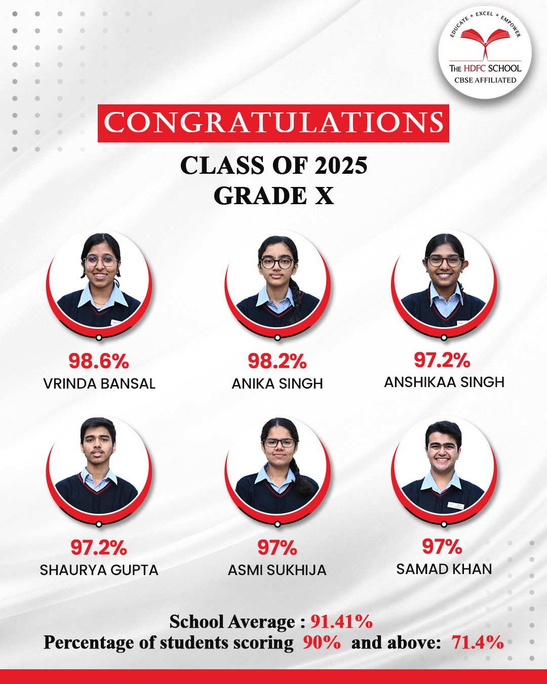 admission process gurgaon