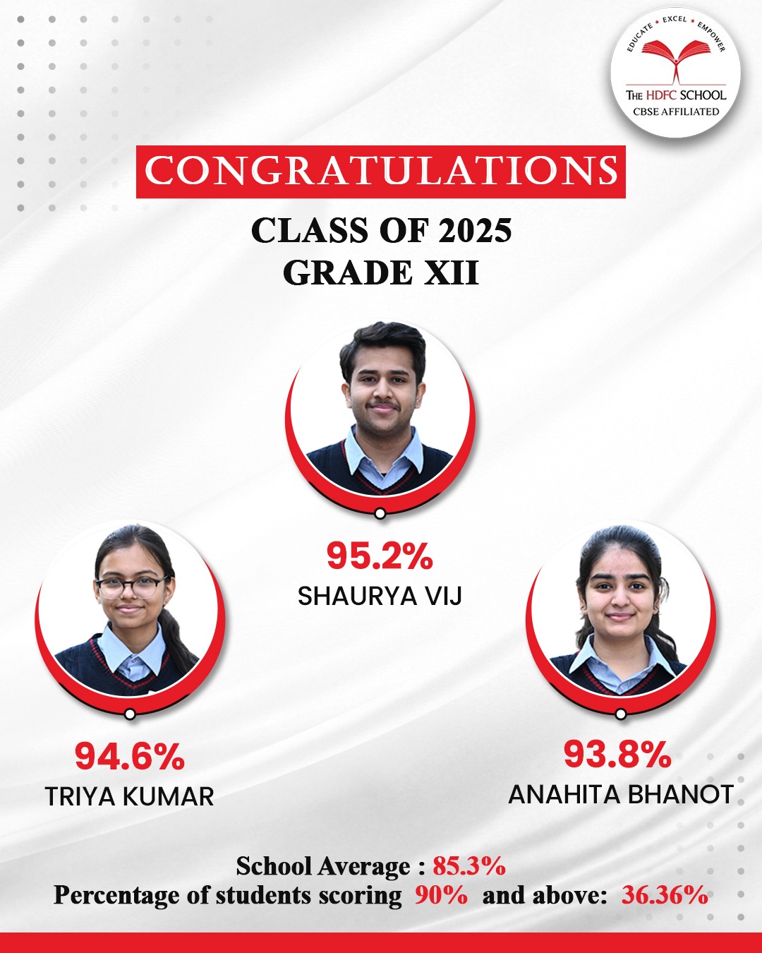admission process gurgaon
