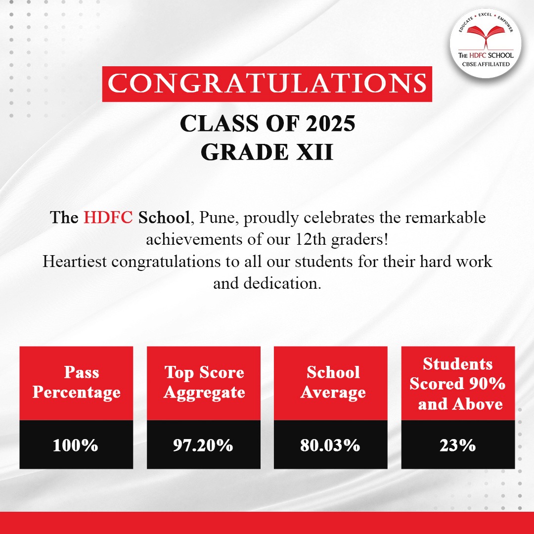 student 2