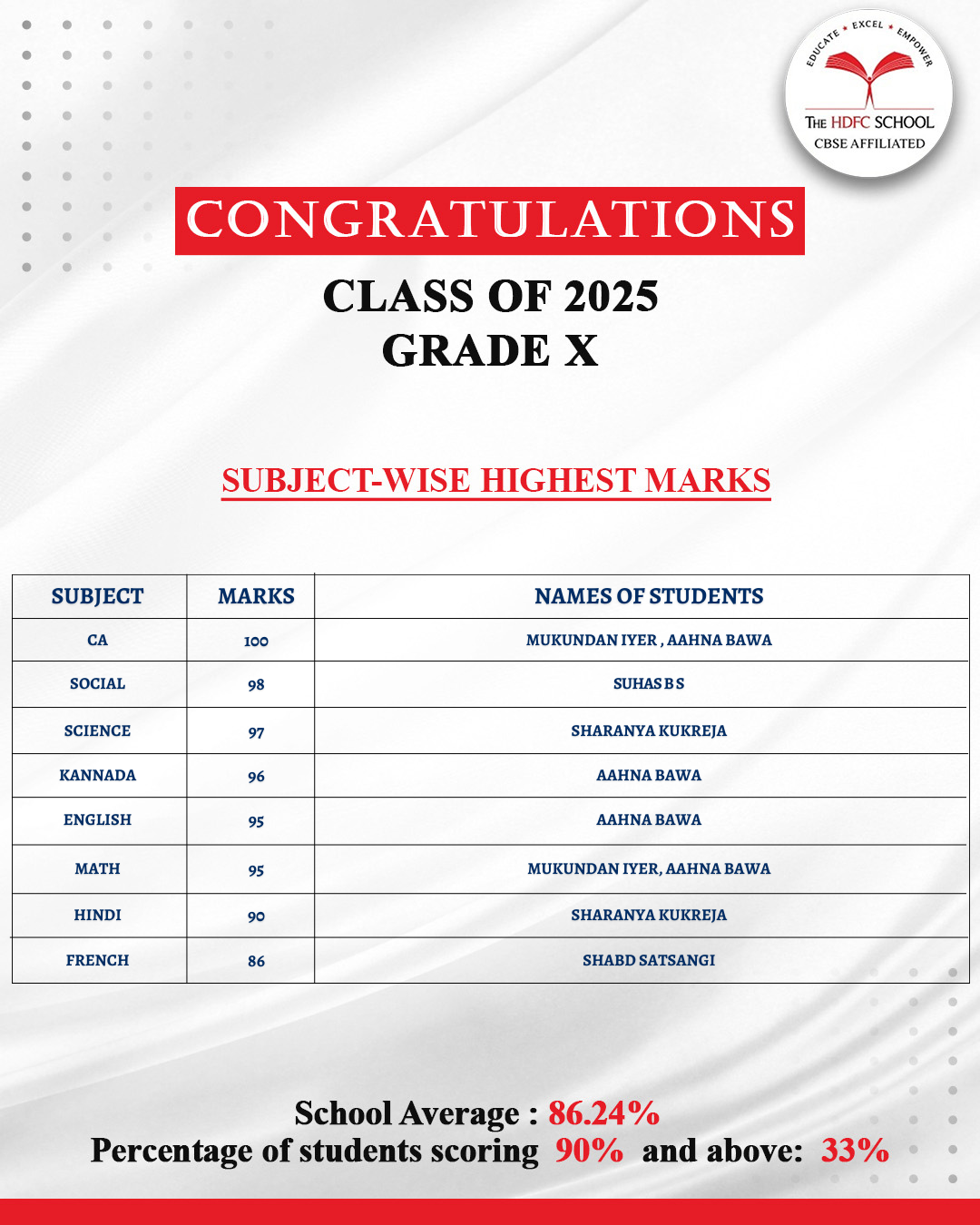 student 1