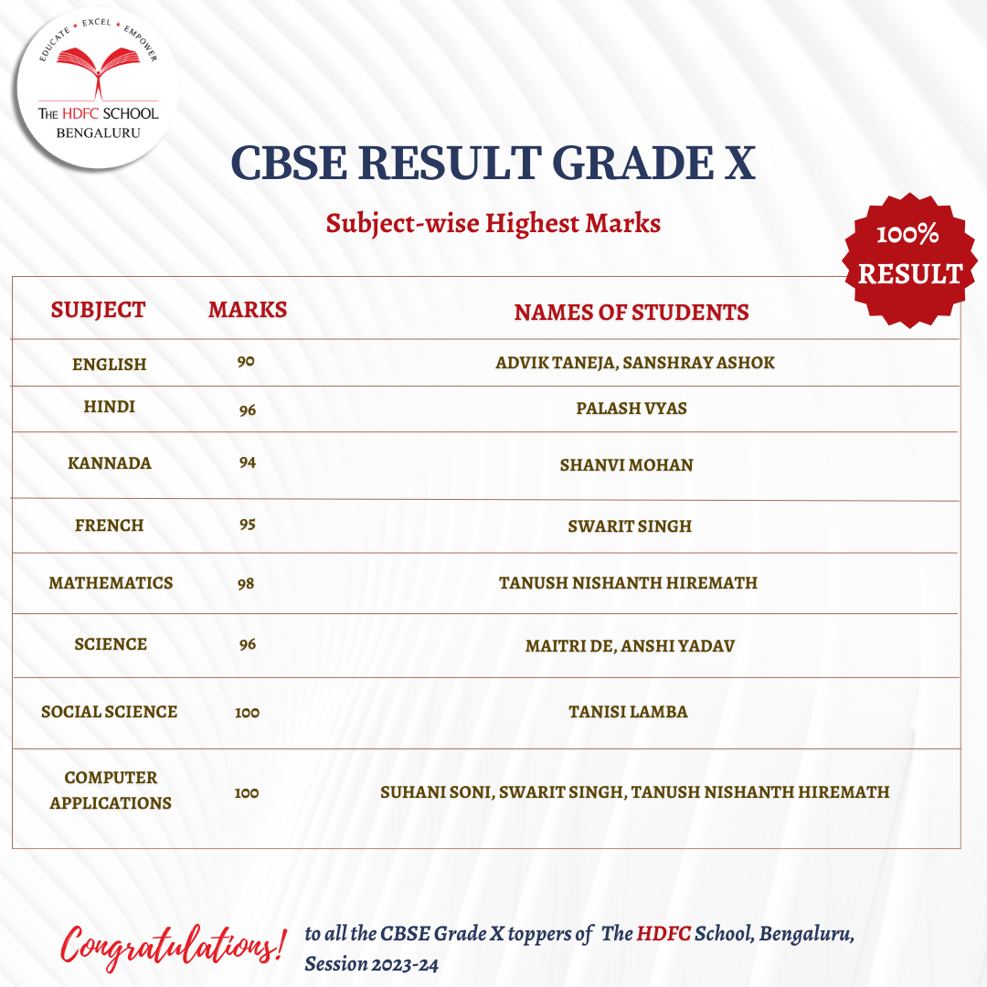 student 1